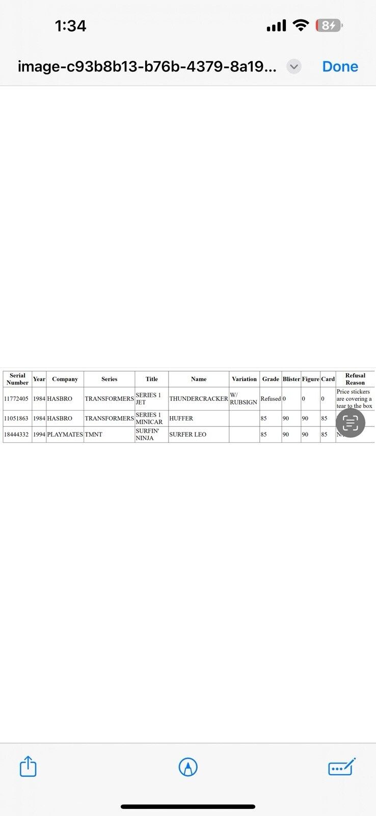 Transformers Autobot Huffer Pre-rub AFA85 90 Subgrades Wow! 85/90/90